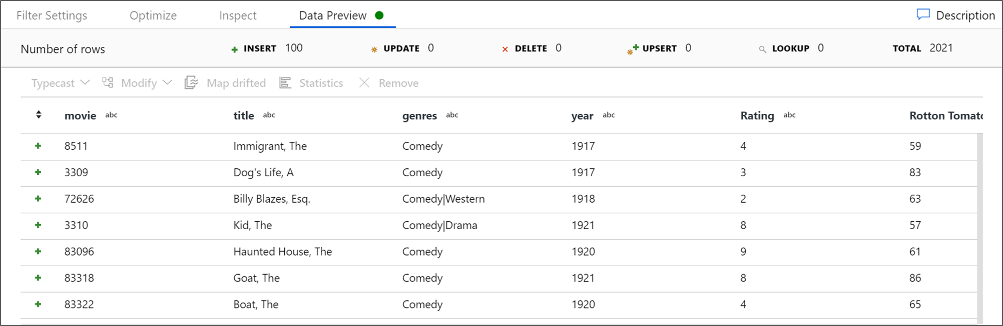 Screenshot der abgerufenen Datenvorschau.