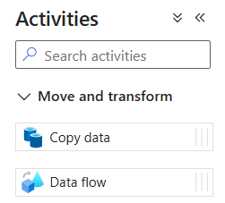 Screenshot, der den Pipeline-Canvas zeigt, auf dem Sie die Datenfluss-Aktivität ablegen können.