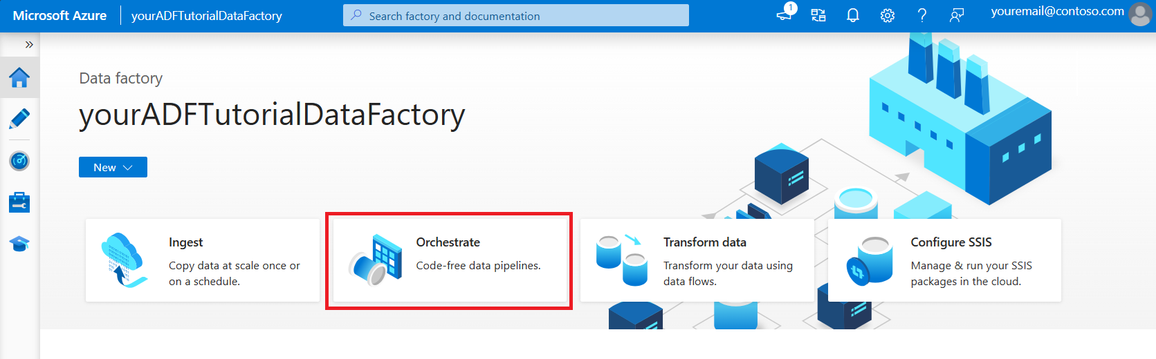 Screenshot mit der Azure Data Factory Startseite.
