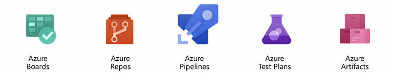 Abbildung 10-2 Die fünf hauptbereiche von Azure DevOps
