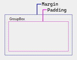 Abstands- und Randeigenschaften für Windows Forms-Steuerelemente