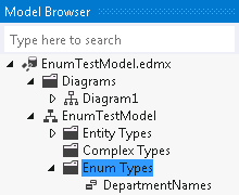 Modellbrowser