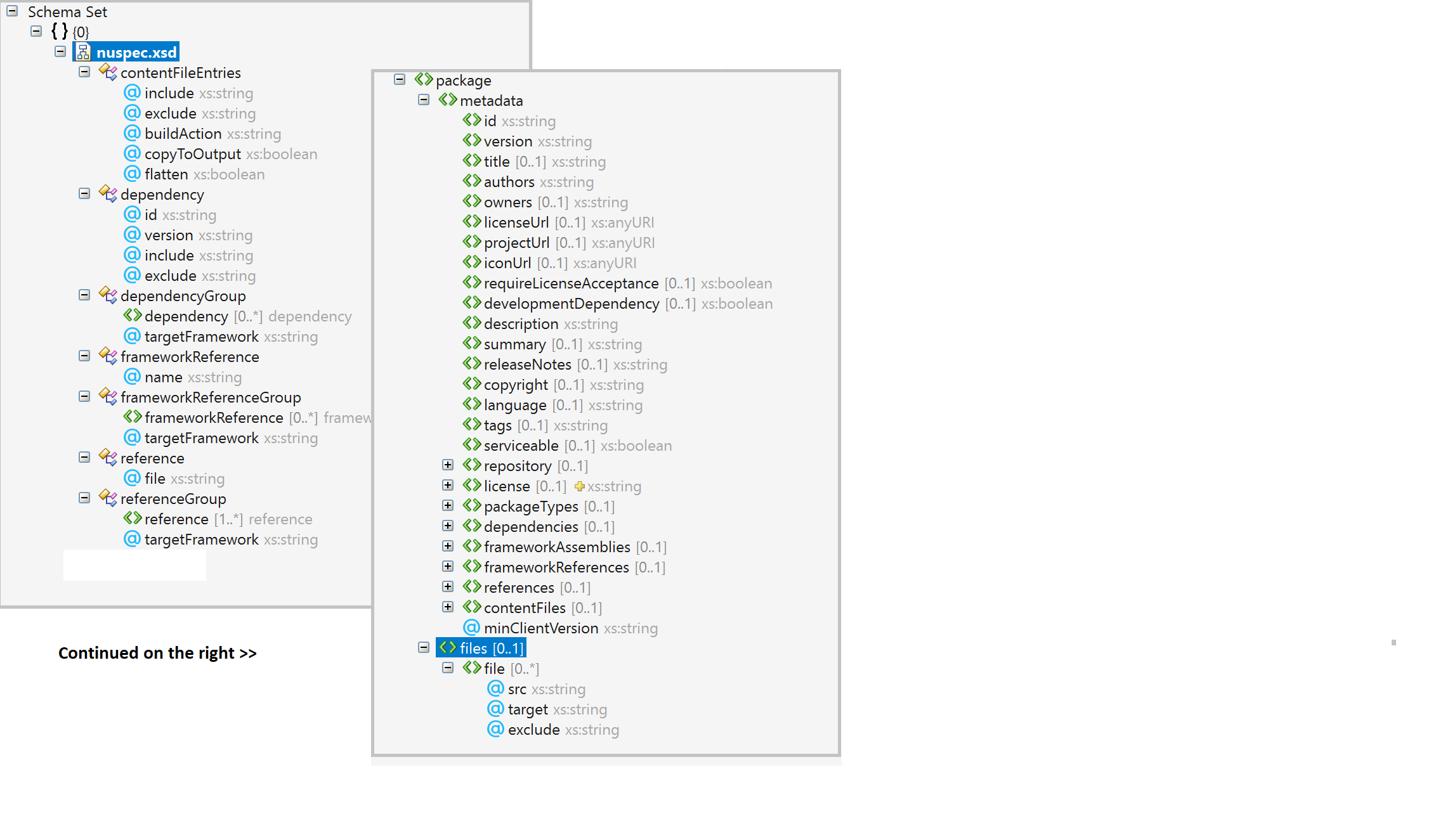 Visual Studio Schema-Explorer mit 