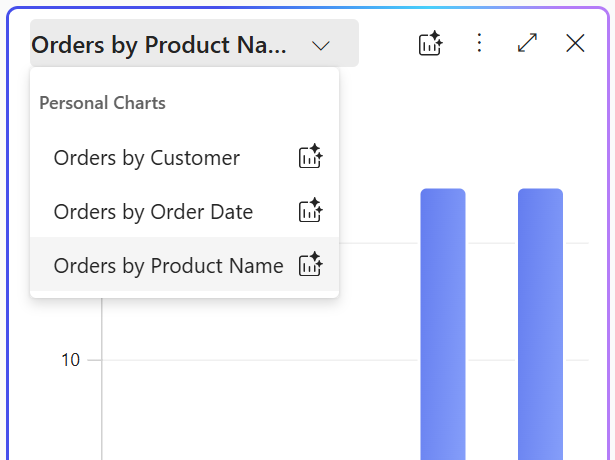 Screenshot mit Dropdown-Menü mit Optionen für persönliche Diagramme
