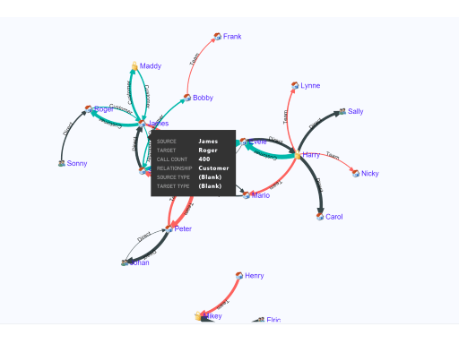 Screenshot zeigt Kräftediagramm.