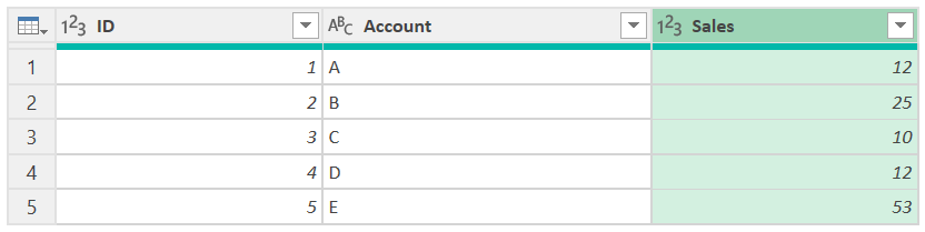 Screenshot der Tabelle, in der die dritte Zeile einen Fehler in der Spalte 