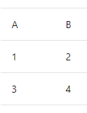 Abbildung einer Beispieltabelle in der M-Formelsprache.