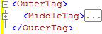 XML-Code mit ausgeblendeten inneren und mittleren Tags