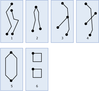 Beispiele für Geometrie MultiLineString-Instanzen