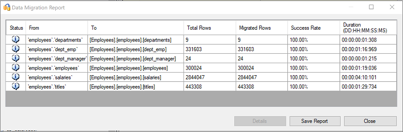 Screenshot: Bericht zur Datenmigration