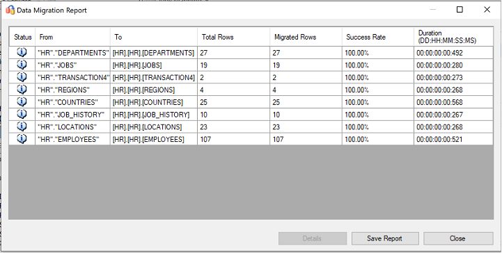 Screenshot des Berichts zur Datenmigration