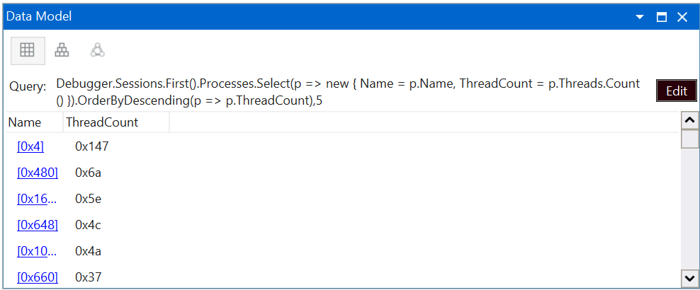 Screenshot des Datenmodellfensters, in dem die obersten Threads in der Rasteransicht in WinDbg angezeigt werden.