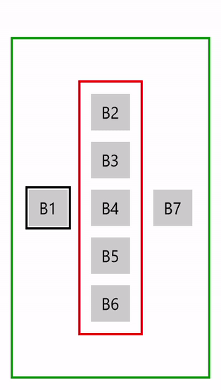Navigationsverhalten der Registerkarte 'Lokal'