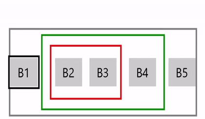Aktivierte XYFocusKeyboardNavigation und komplexes geschachteltes Verhalten