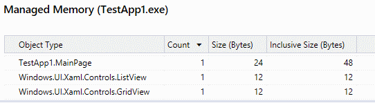 Screenshot der Managed Memory Test App 1 dot E X E, der zeigt, wie ListView und seine untergeordneten Elemente in den Speicher geladen werden.