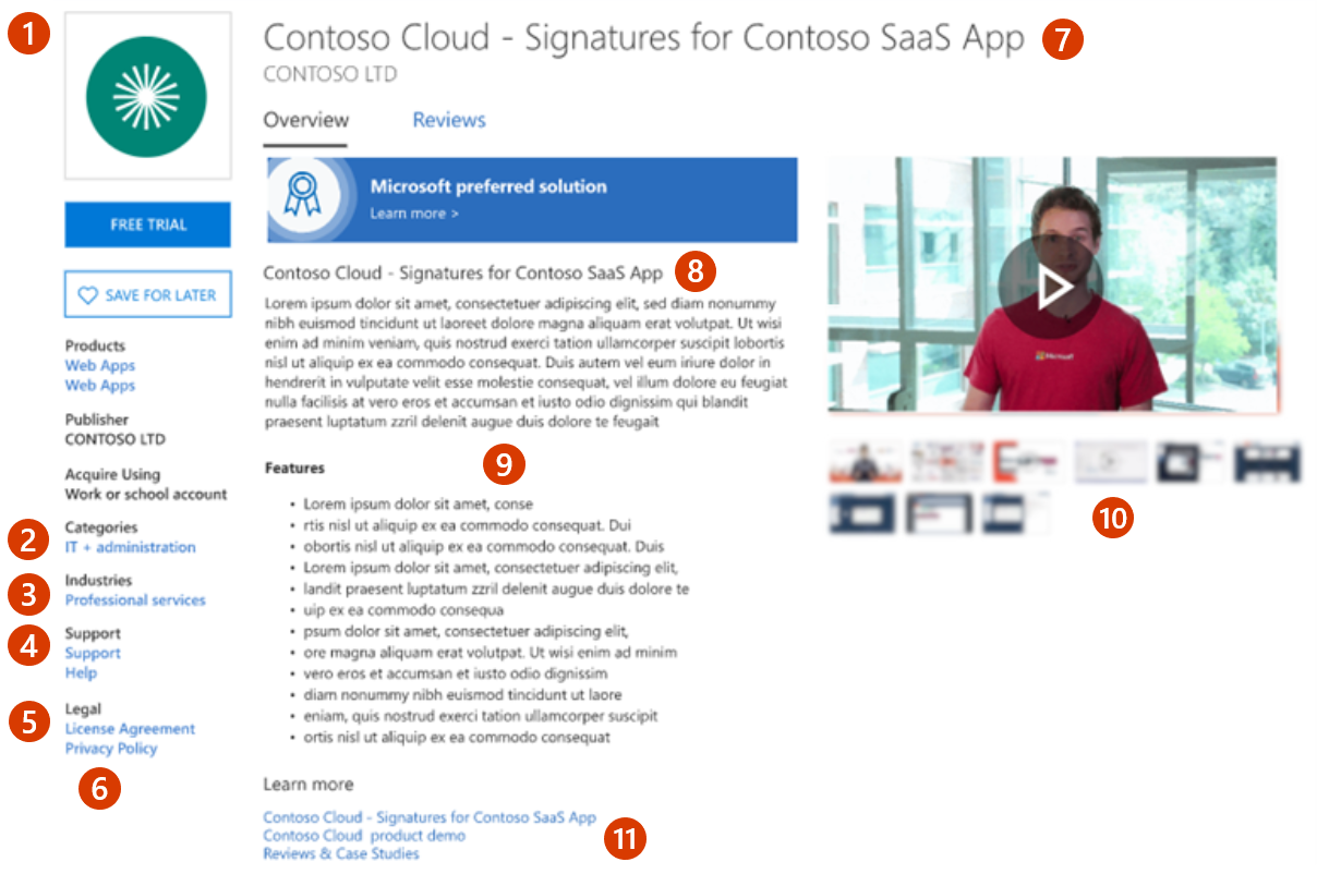 Illustrates how this offer appears in Microsoft Marketplace.