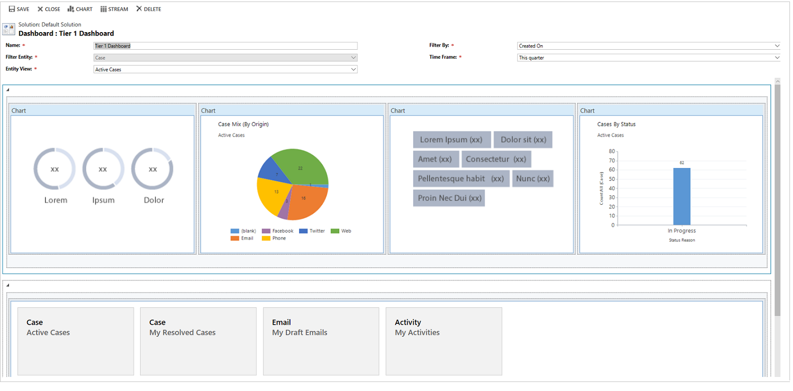 Fully configured dashboard Fully configured dashboard.