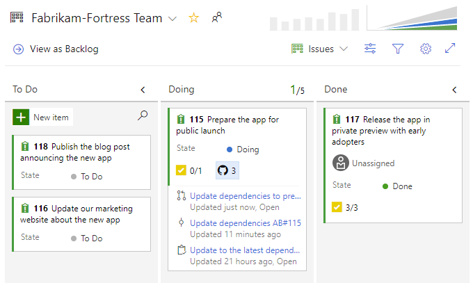Screenshot della bacheca che mostra collegamenti GitHub sulle schede degli elementi di lavoro.