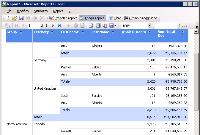 Report sottoposto a rendering in Generatore report