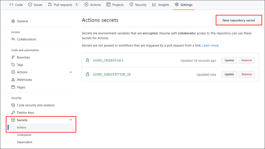 Screenshot dell'interfaccia del portale GitHub per la creazione di un segreto.