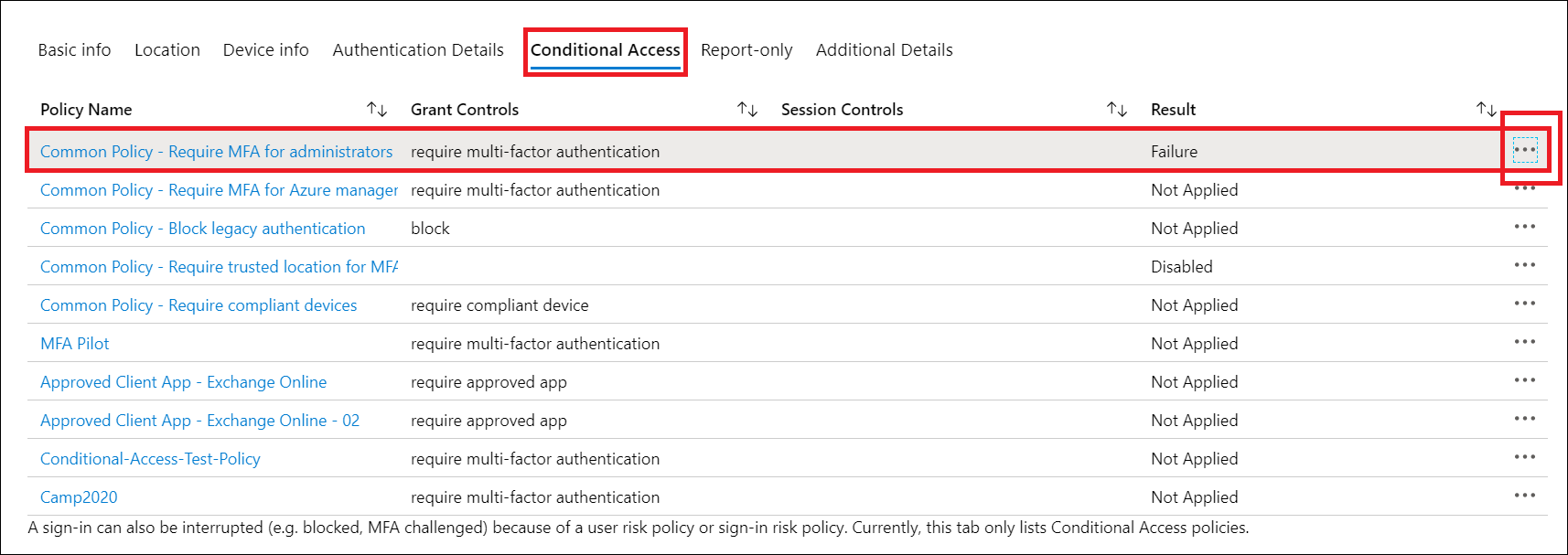 Screenshot della scheda Accesso condizionale dell'evento di accesso. In attesa dell'input dell'utente.