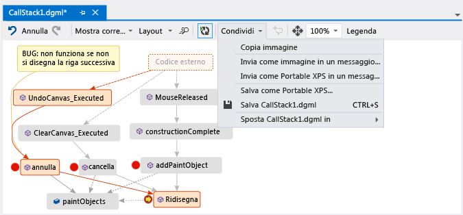 Condividere il mapping del codice dello stack di chiamate con altri utenti