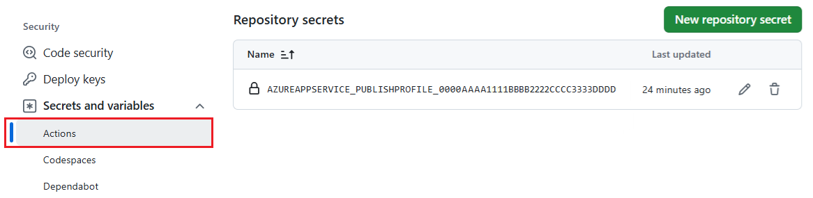 GitHub でリポジトリのアクション シークレットを表示する方法を示すスクリーンショット。