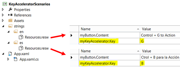 リソース ファイルによるキーボード アクセラレータのローカライズを示す図