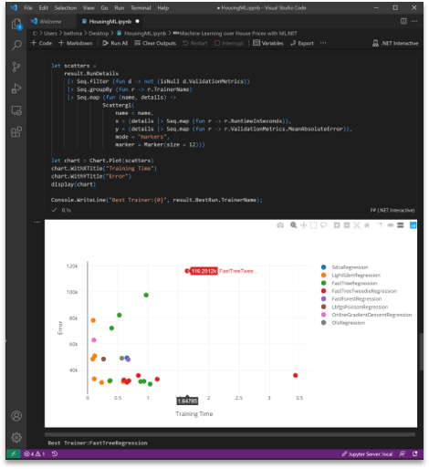 .Notebook NET Interactive usando ML.NET