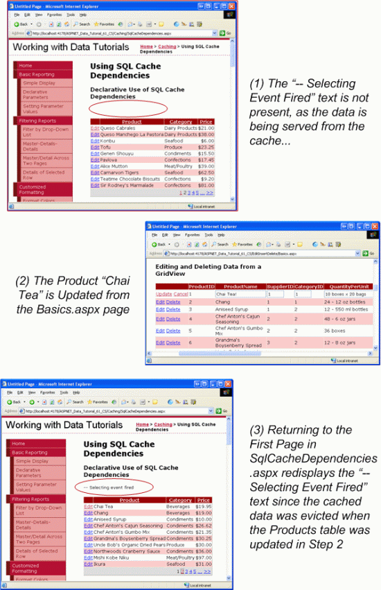 A modificação da tabela Produtos elimina os dados do produto armazenados em cache